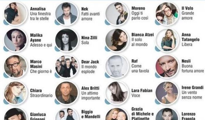 Sanremo 2015, qual è la vostra canzone preferita?