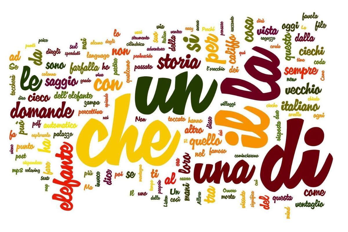 Accenti, virgole e apostrofi: ecco i dubbi più ricorrenti degli italiani